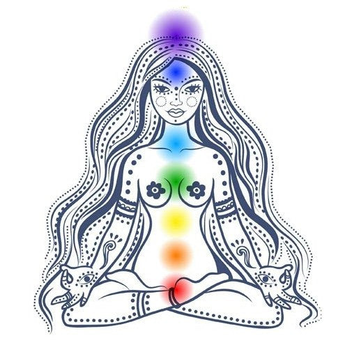 Chakra-Inspired Beauty Guide | Change Your Color, Change Your Mood