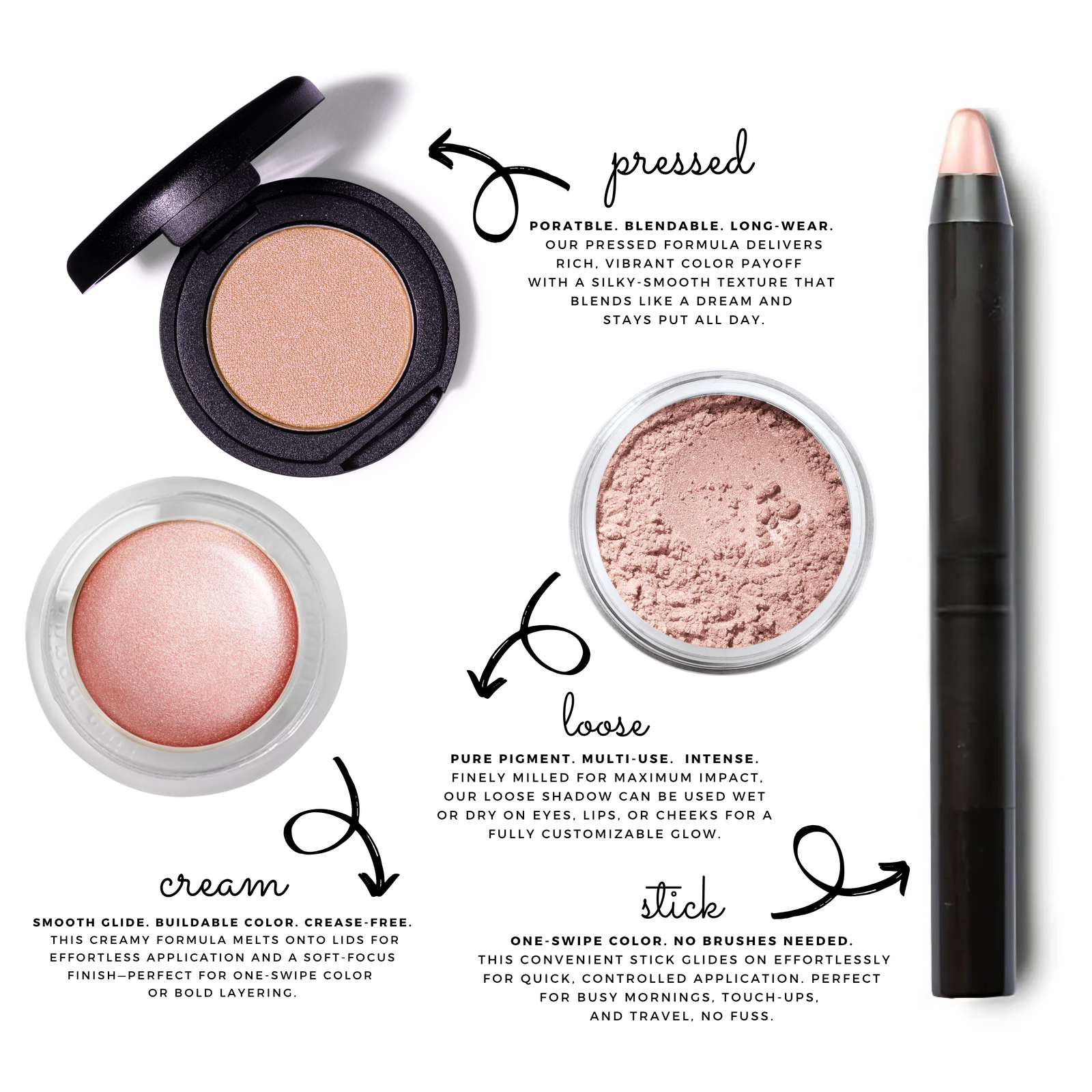 Loose vs. Cream vs. Pressed Eyeshadow: What’s the Difference? | Orglamix