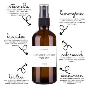 100% Natural Repellents – No harsh chemicals, just plant-based protection | Orglamix